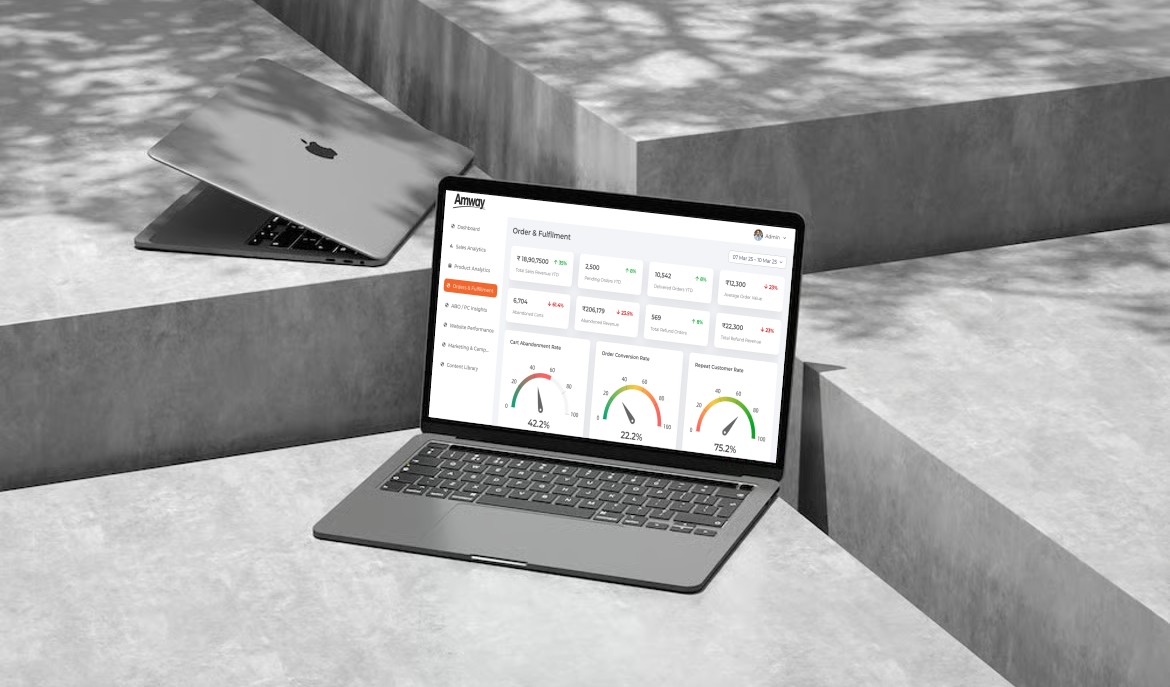 Amway Analytics Banner