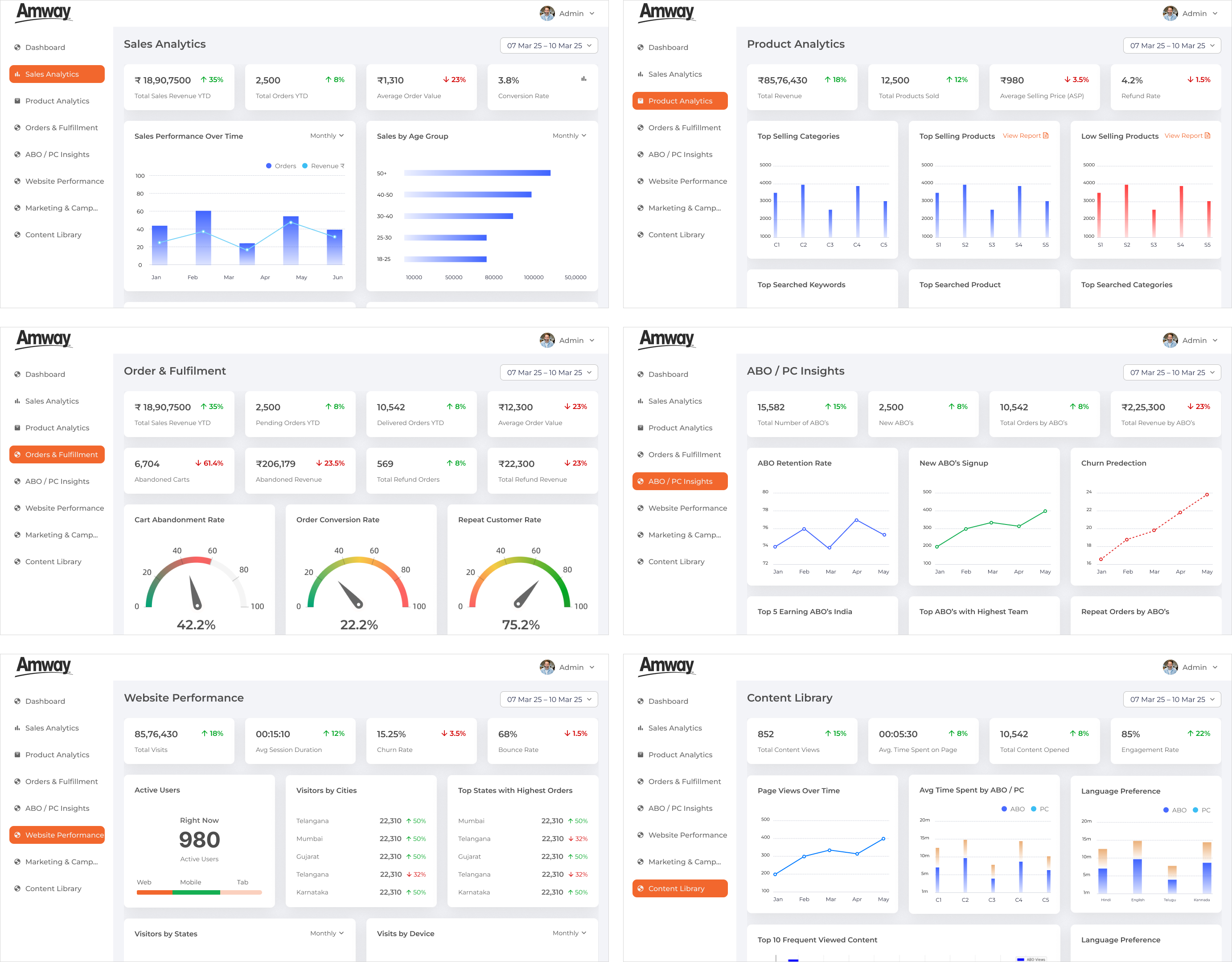 Amway UI Screens
