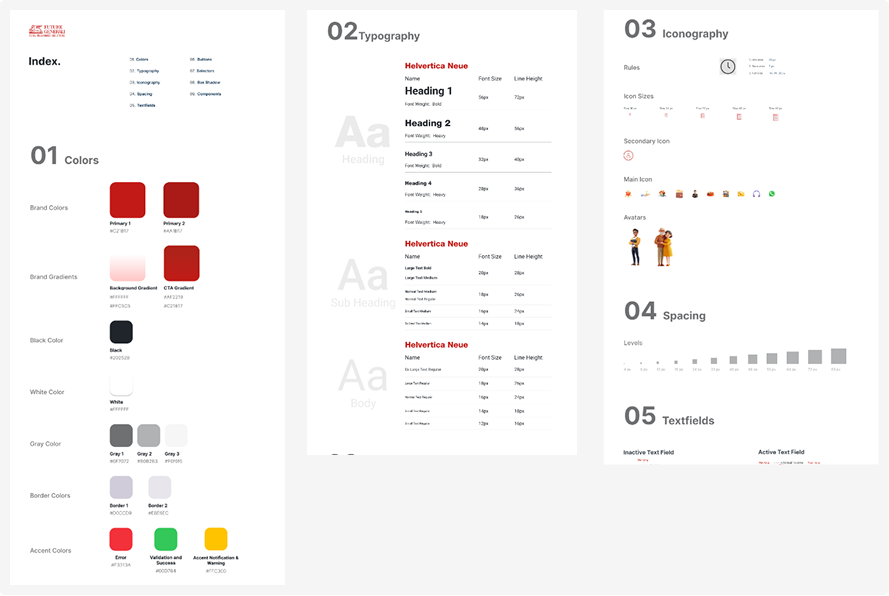AI Assisted Wireframing