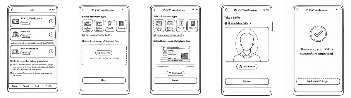 FCC Wireframes
